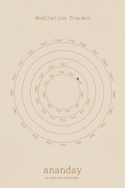 Meditation Tracker