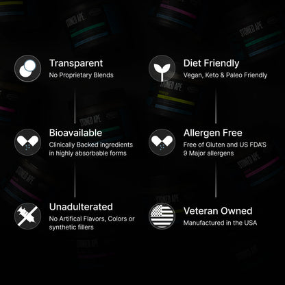 Recovery Bundle