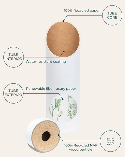 Yoga Storage Tube | Femmes