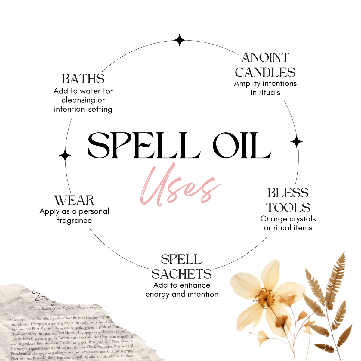 Success Ritual Oil — Achievement & Career Growth