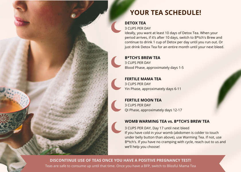 3 Month Supply of Fertility Teas Bundle