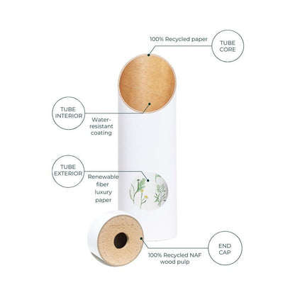 Yoga Storage Tube | Figures